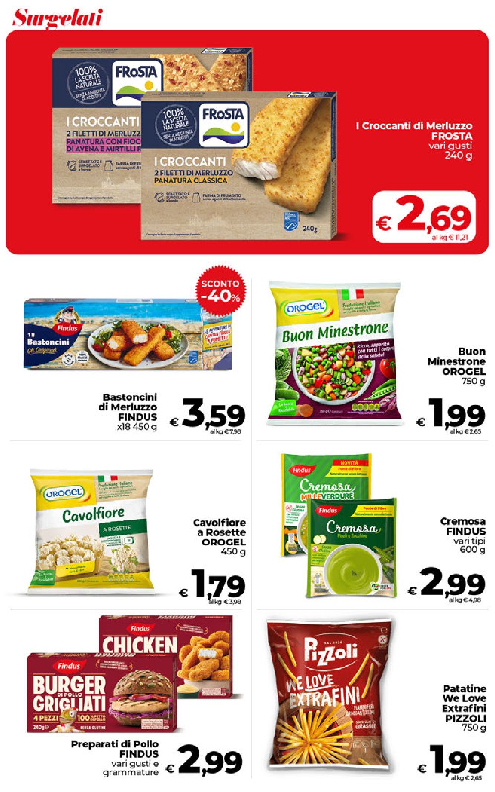 Preparati alla Pasqua