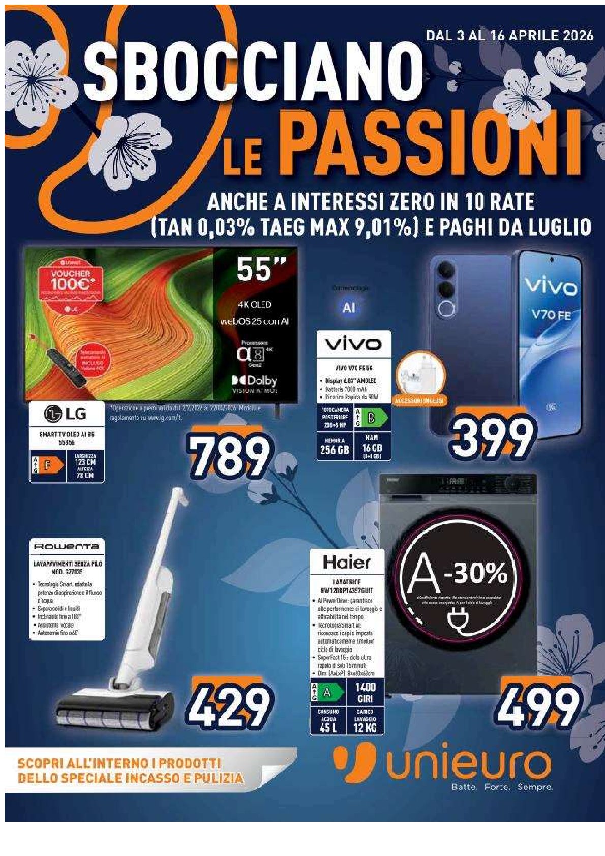 Sbocciano le Passioni