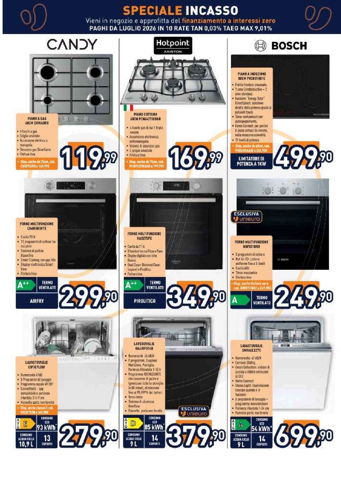 Sbocciano le Passioni