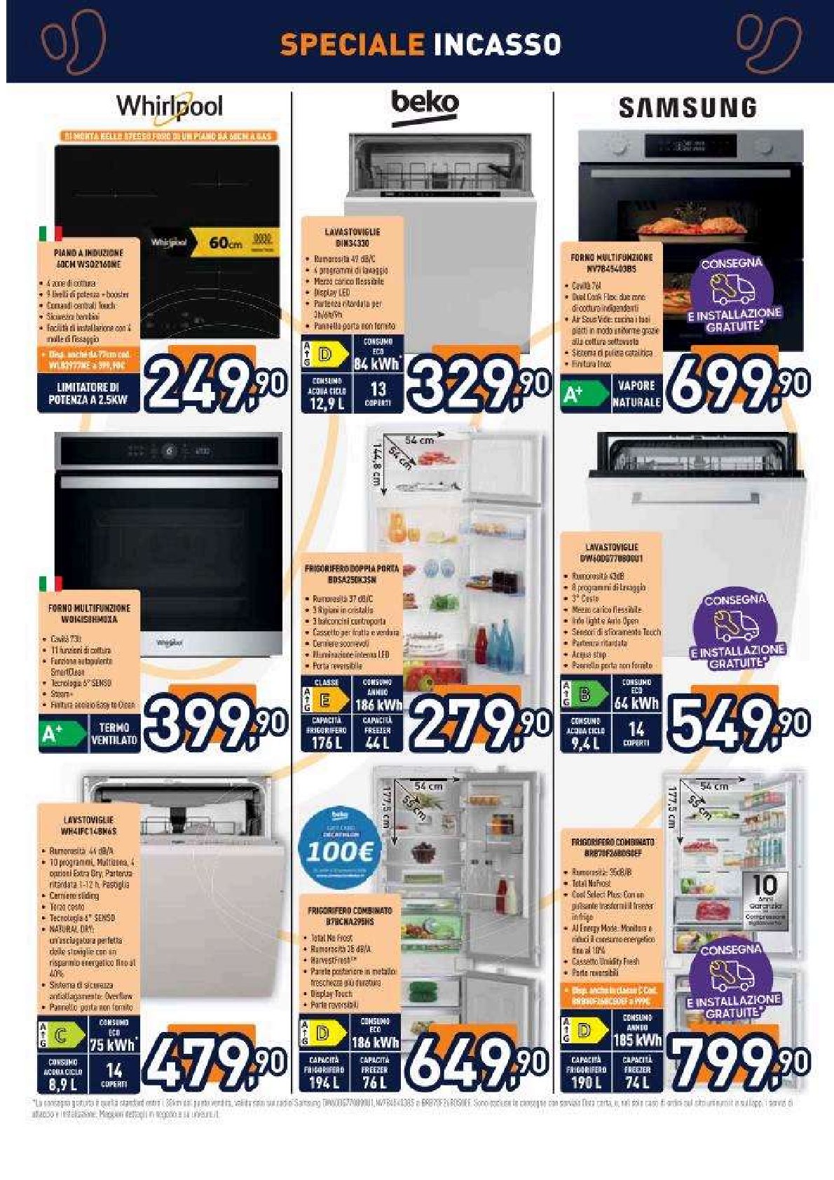 Sbocciano le Passioni