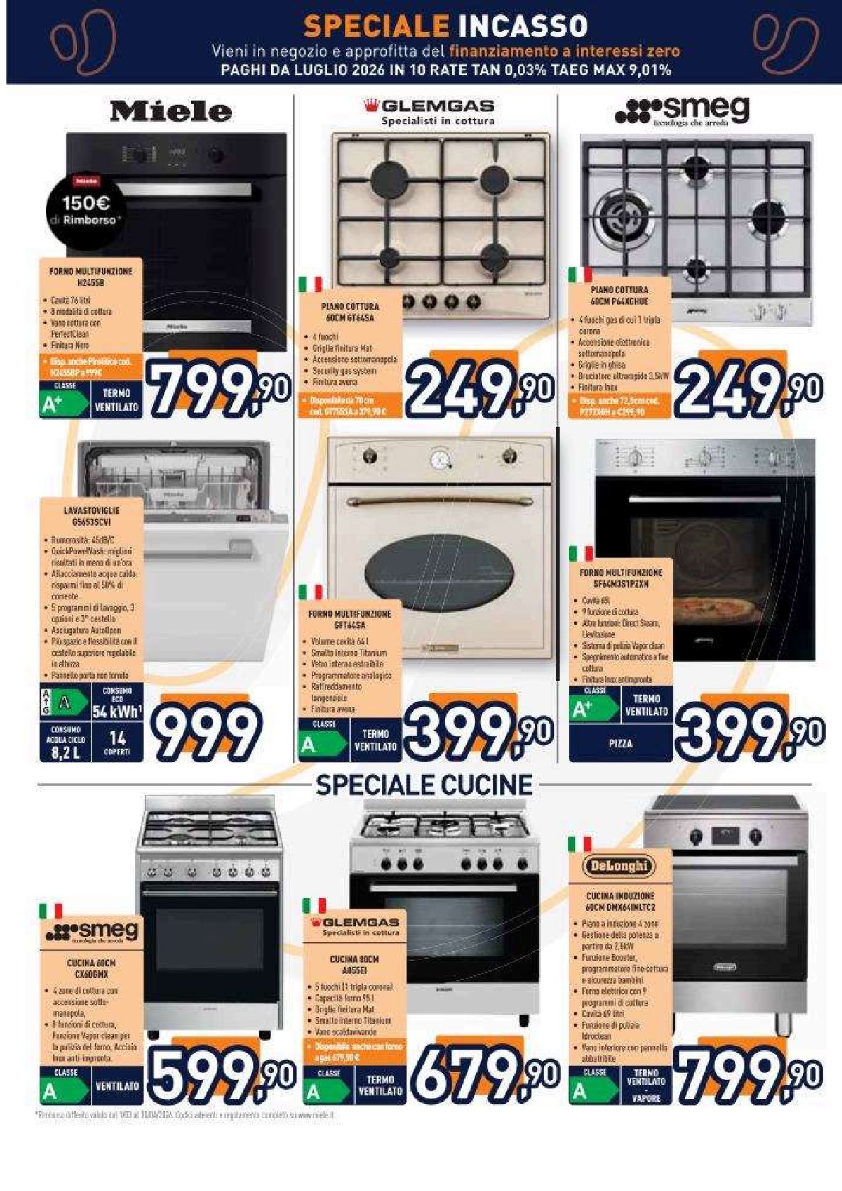 Sbocciano le Passioni