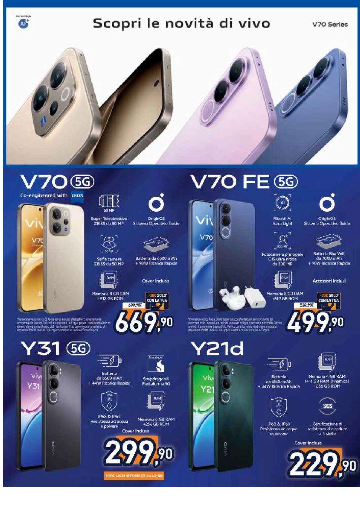 Sbocciano le Passioni