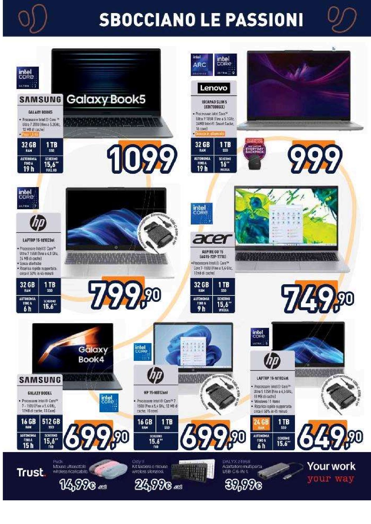 Sbocciano le Passioni