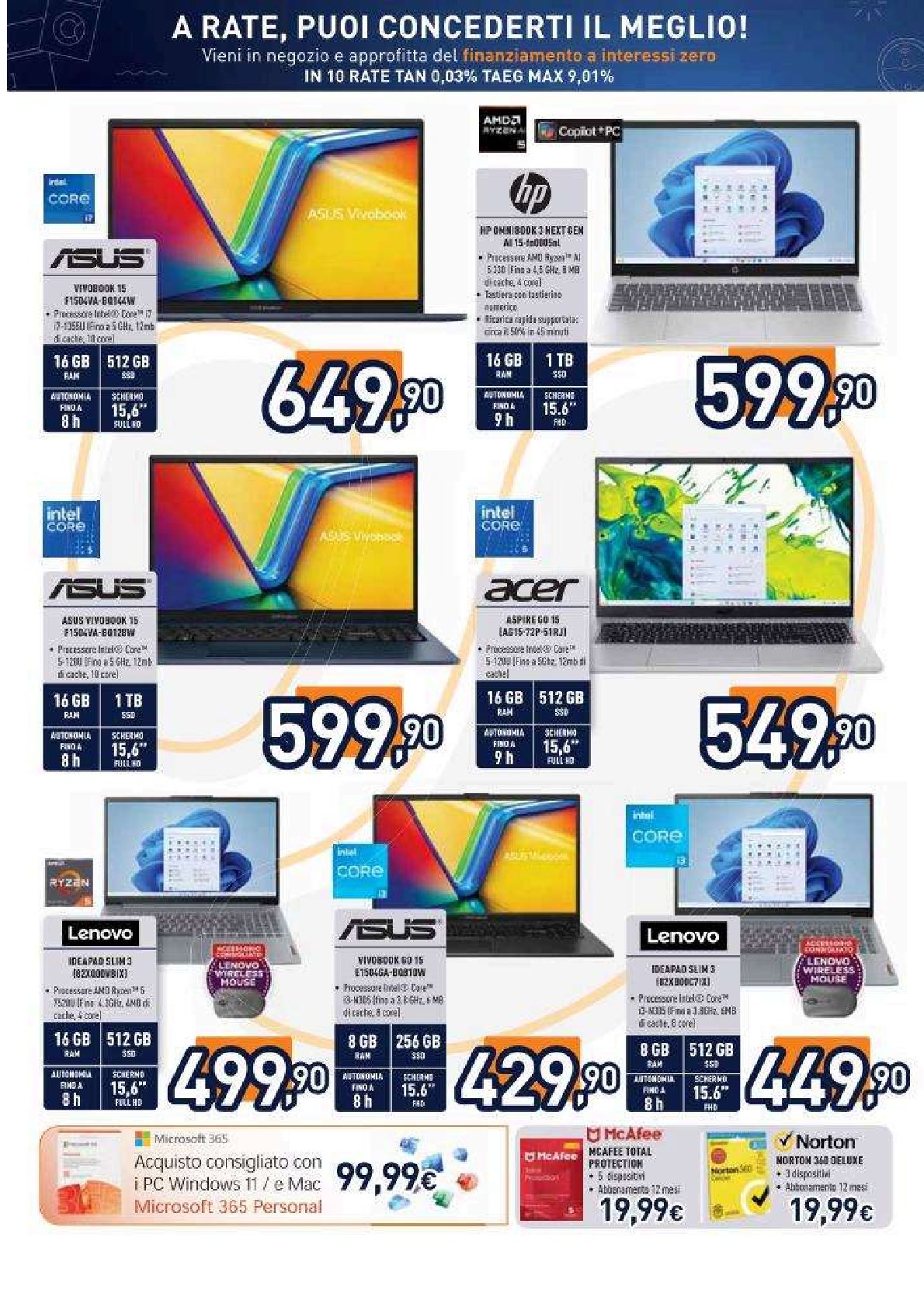 Sbocciano le Passioni