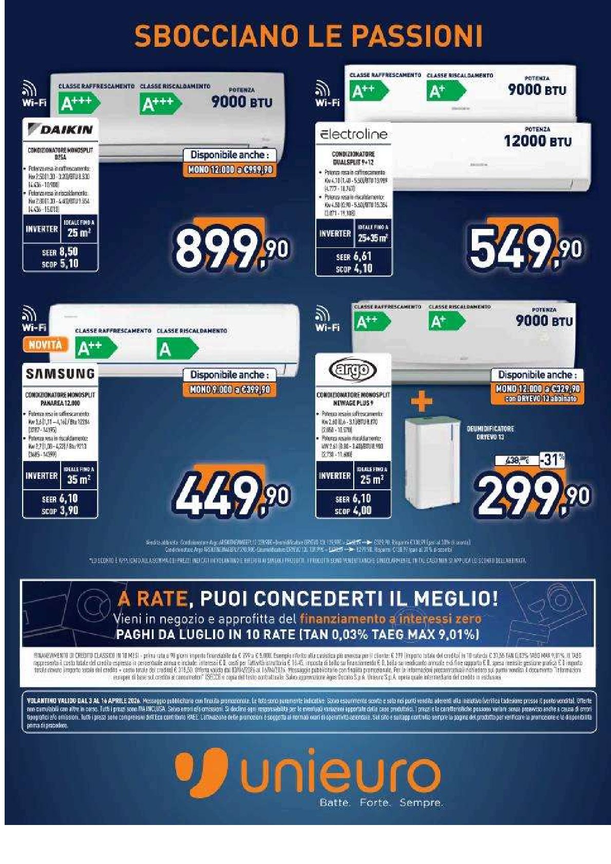 Sbocciano le Passioni