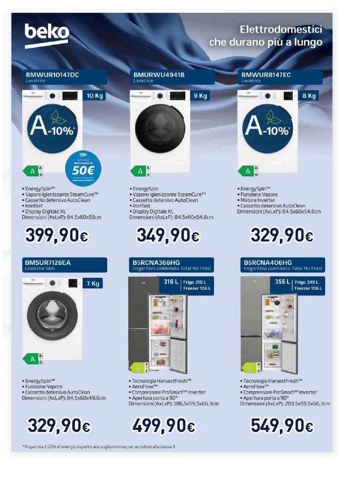 Sbocciano le Passioni