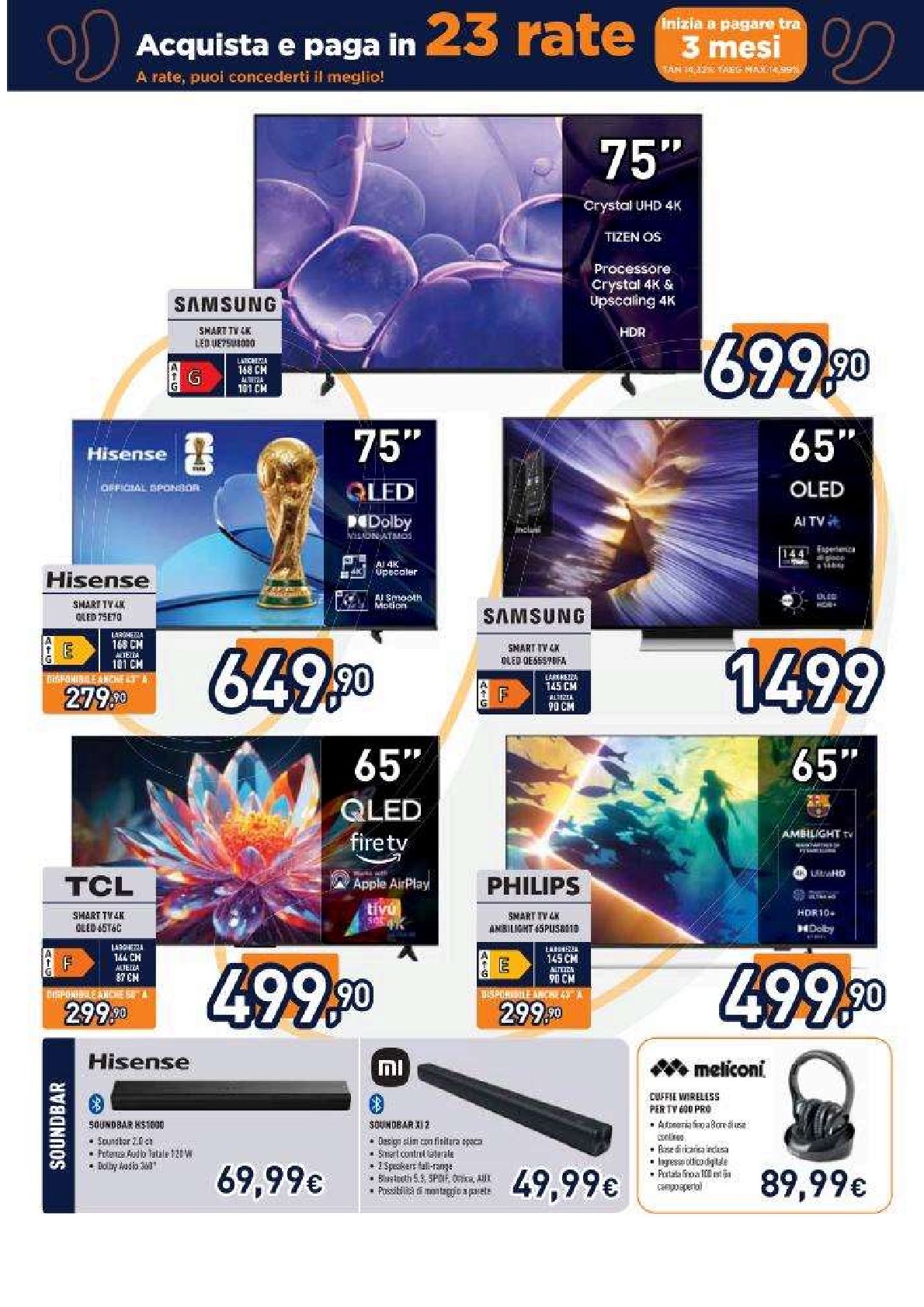 Aprile Passioni da Scoprire