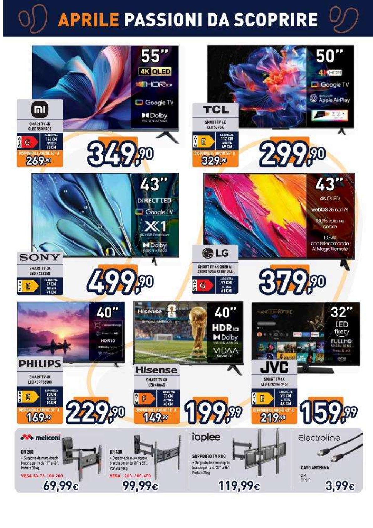 Aprile Passioni da Scoprire