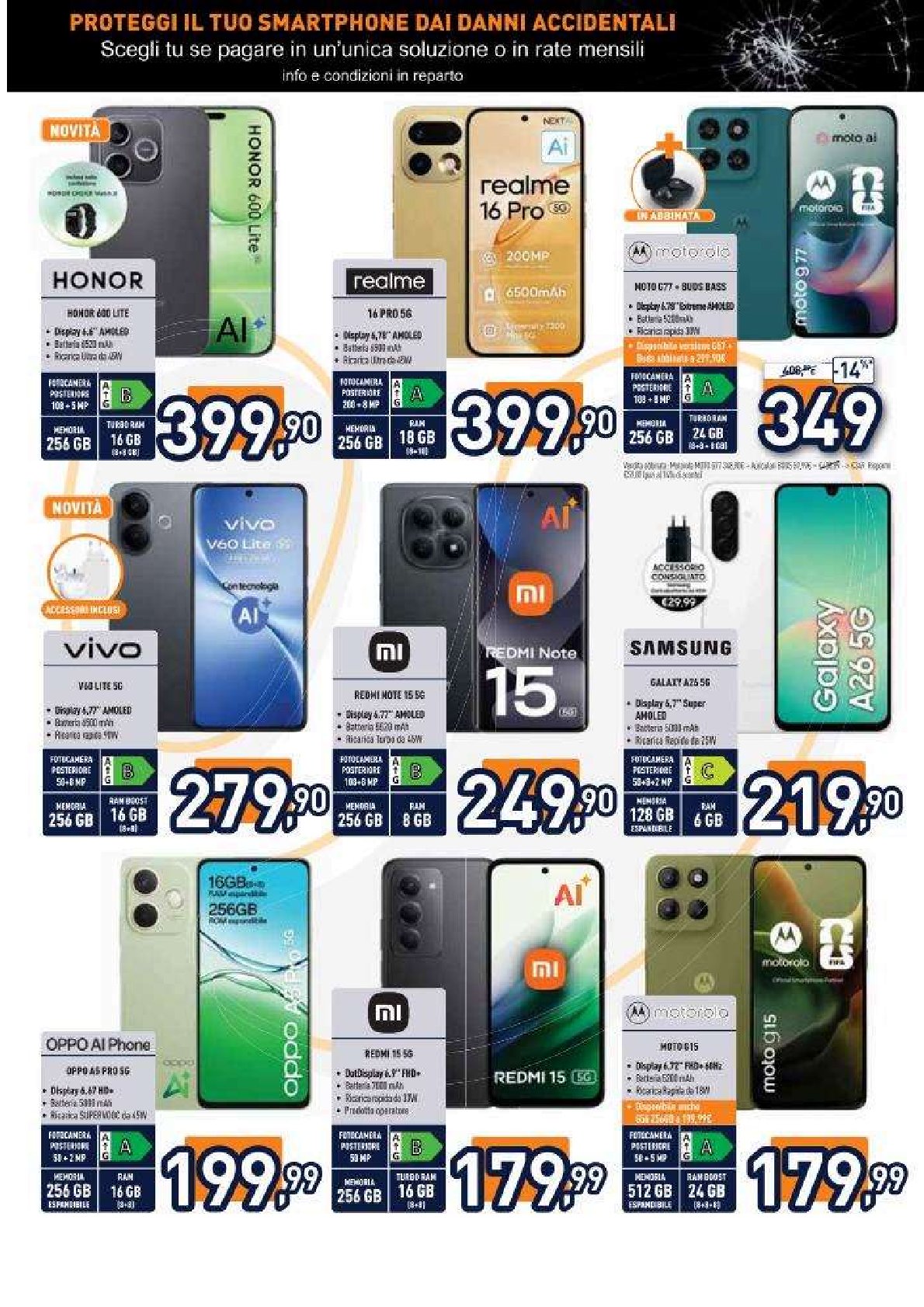 Aprile Passioni da Scoprire