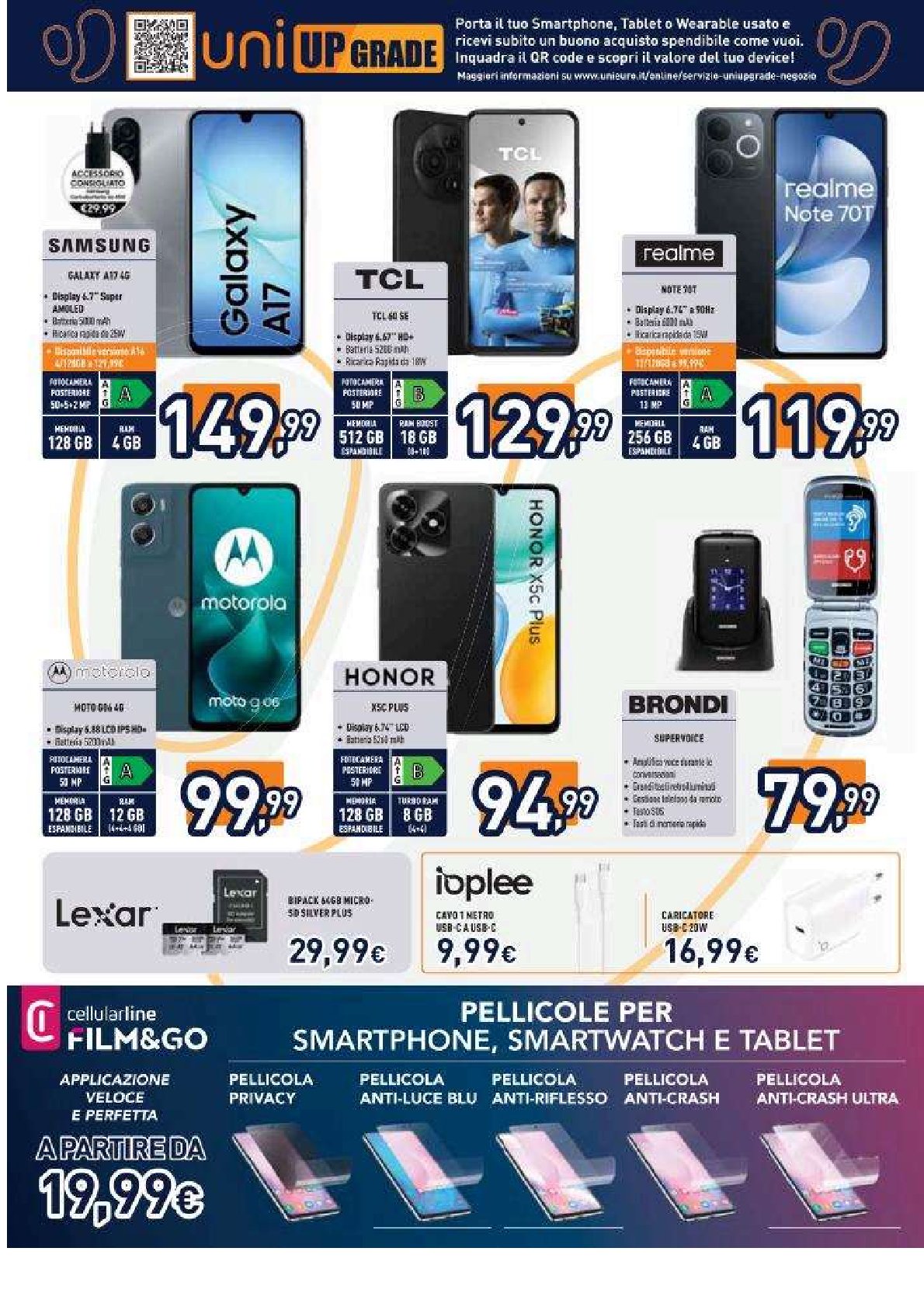 Aprile Passioni da Scoprire