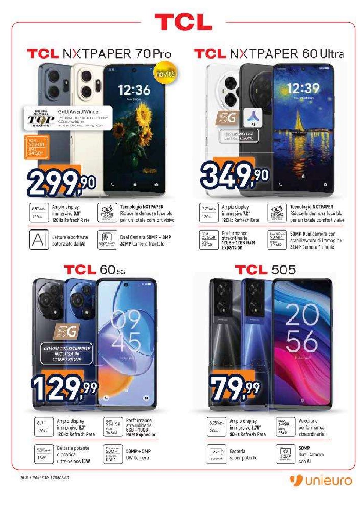 Aprile Passioni da Scoprire