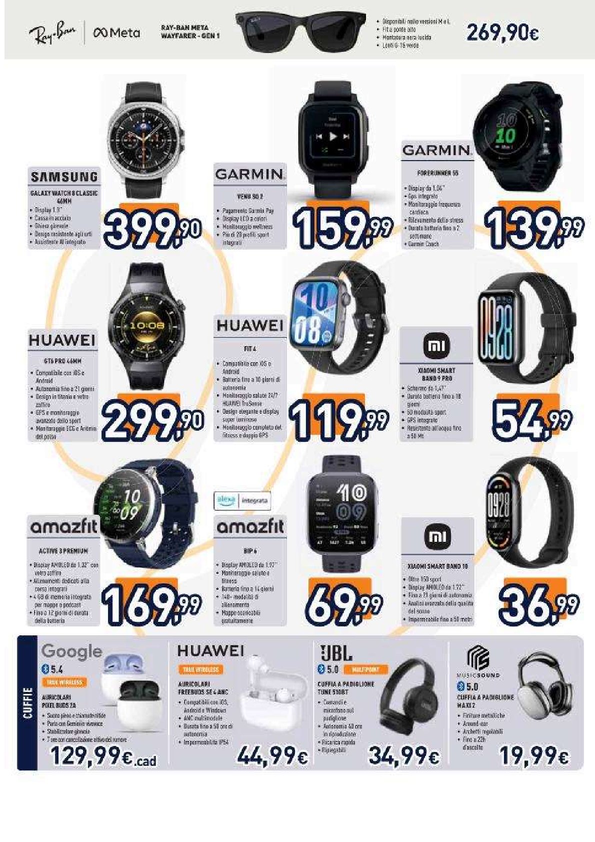 Aprile Passioni da Scoprire