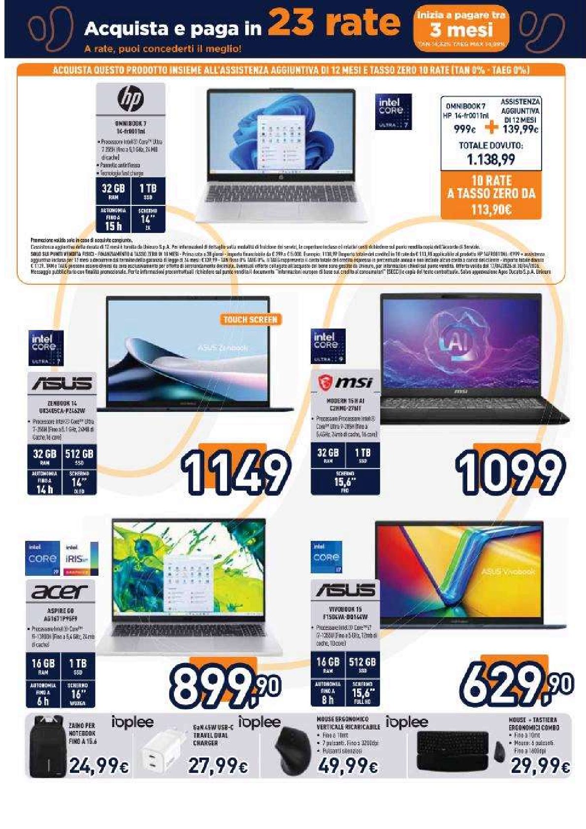 Aprile Passioni da Scoprire