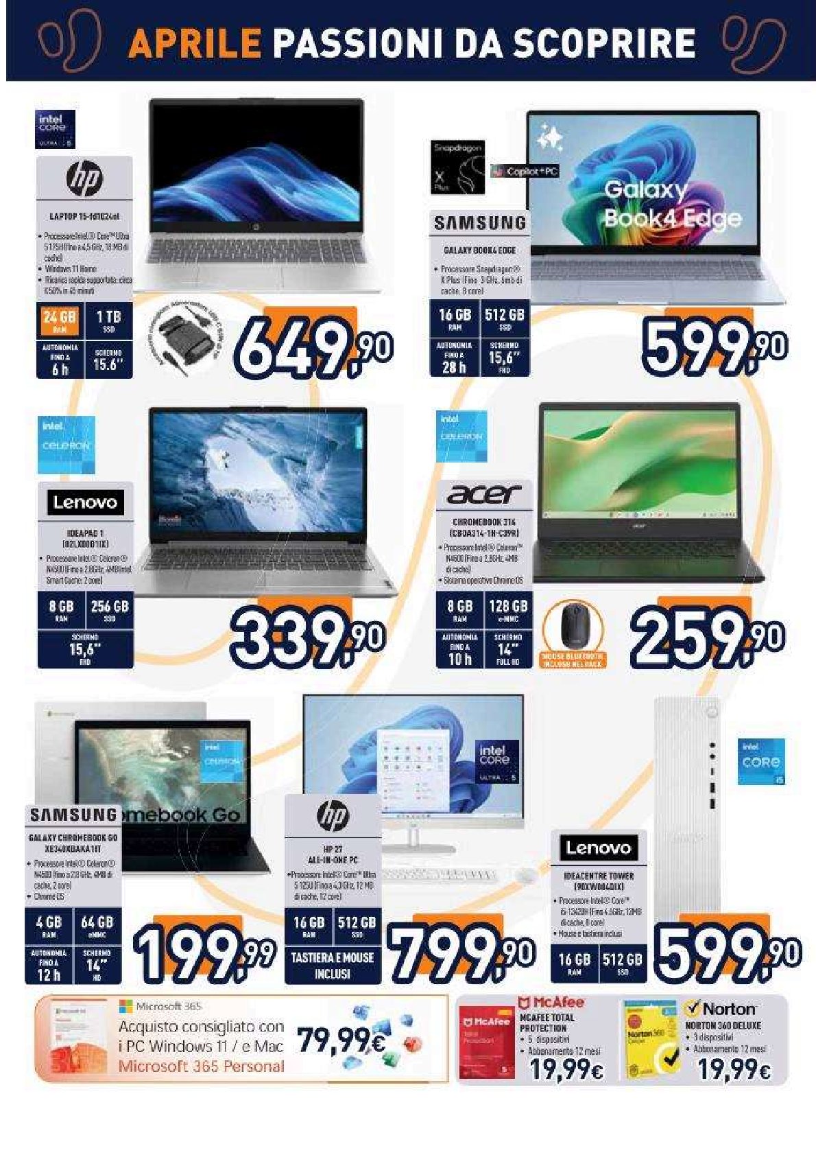 Aprile Passioni da Scoprire