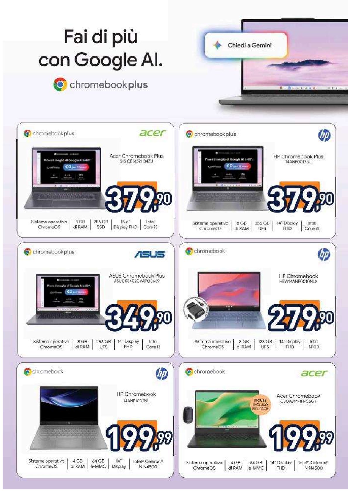 Aprile Passioni da Scoprire