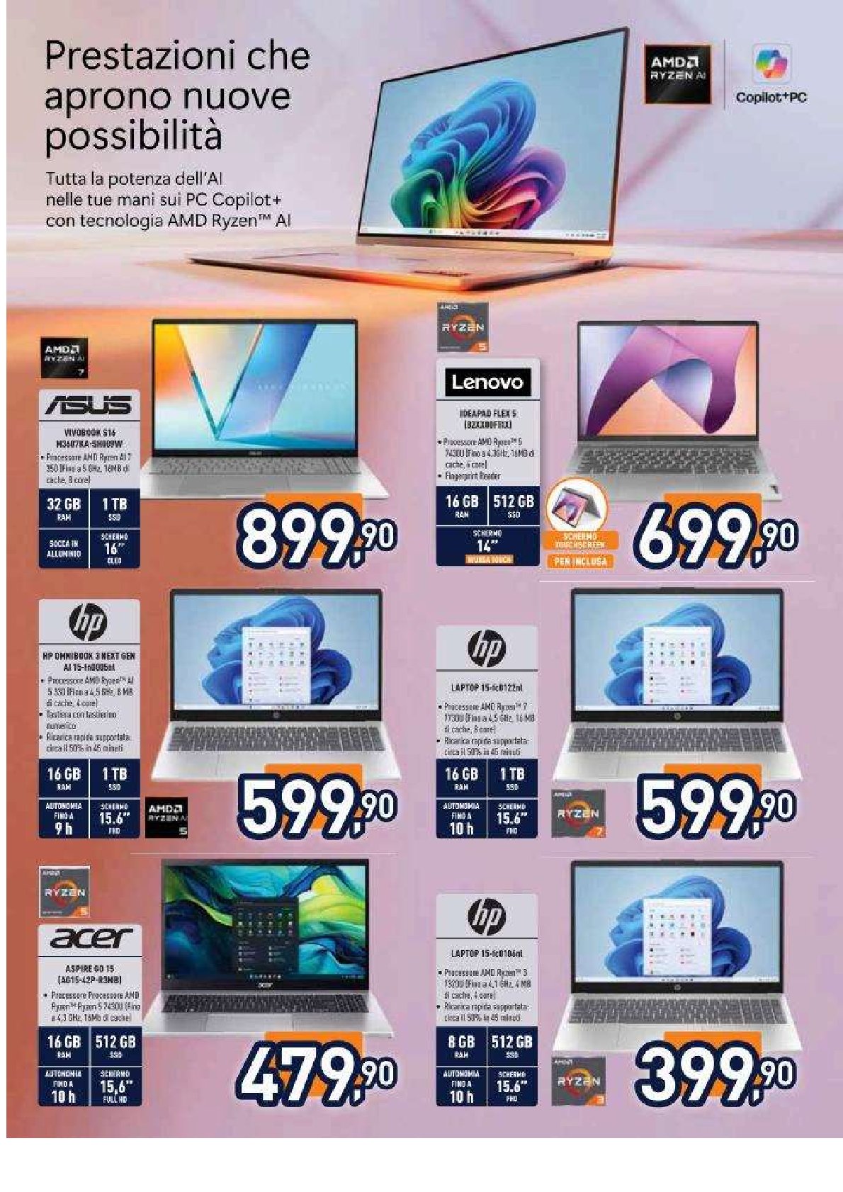 Aprile Passioni da Scoprire