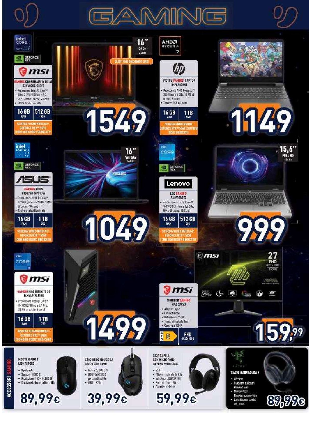 Aprile Passioni da Scoprire