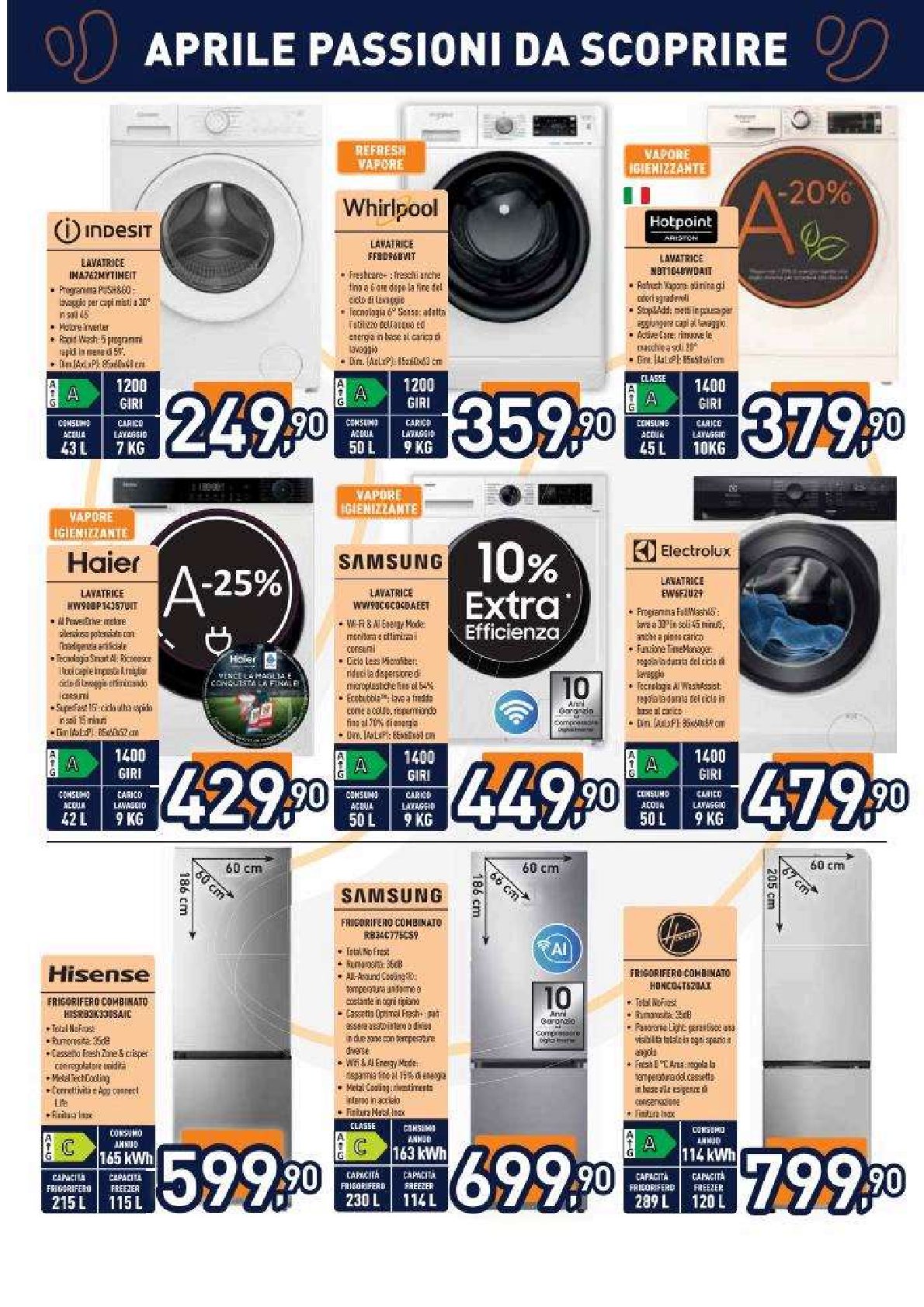 Aprile Passioni da Scoprire