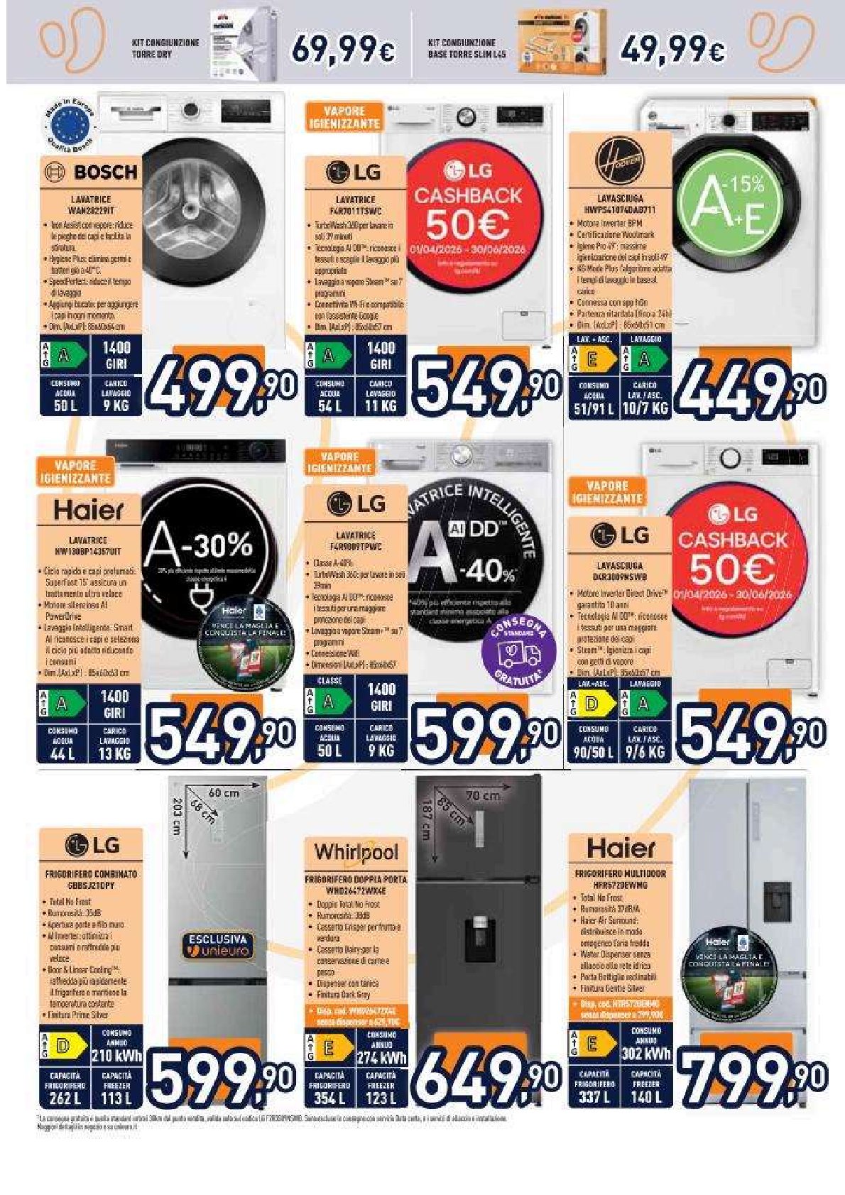 Aprile Passioni da Scoprire