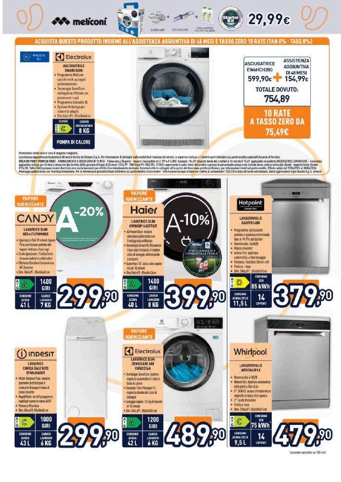 Aprile Passioni da Scoprire