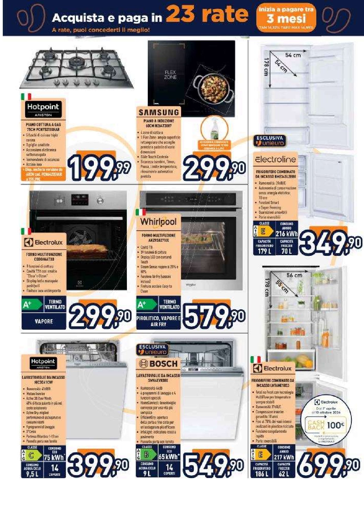 Aprile Passioni da Scoprire