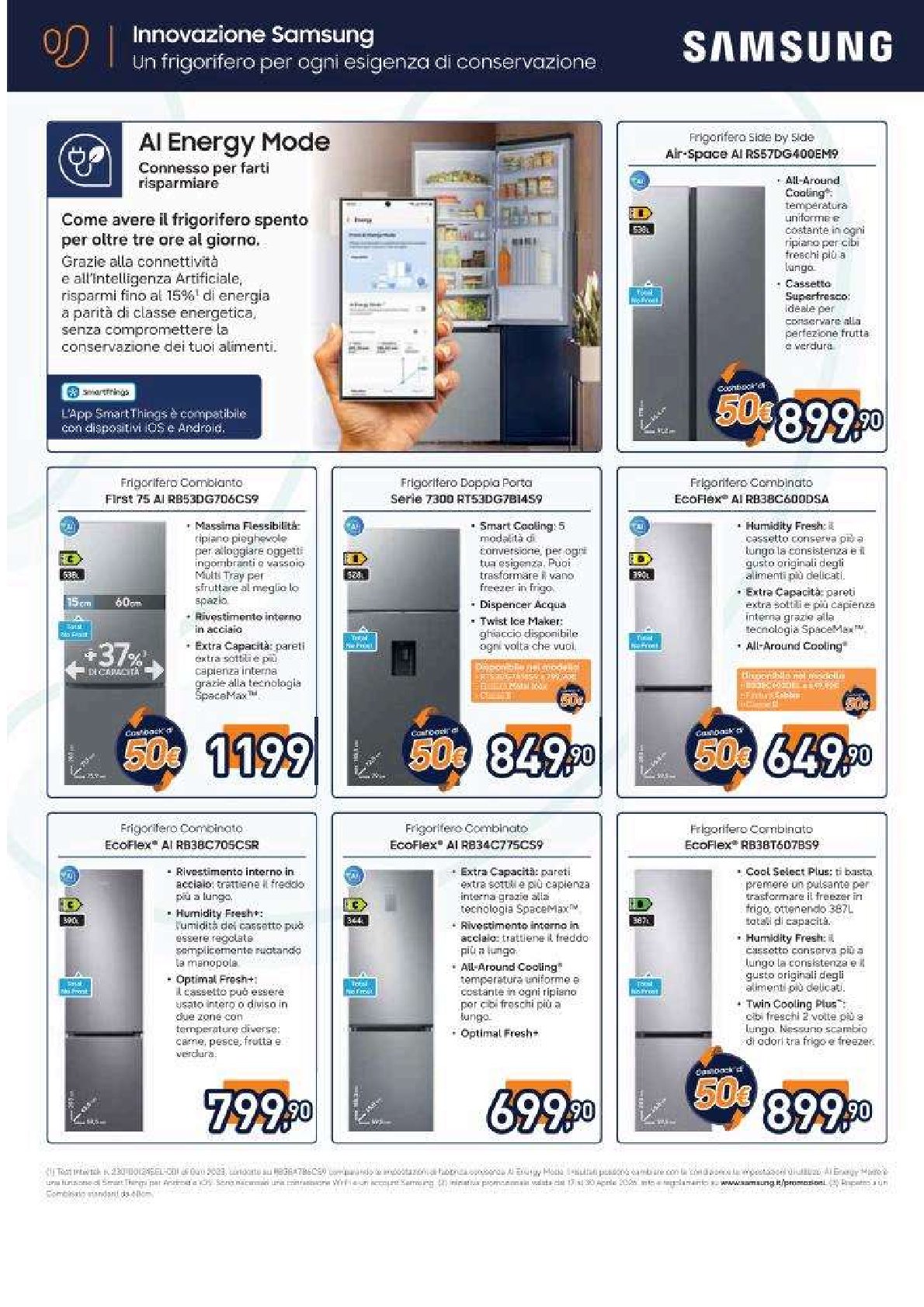 Aprile Passioni da Scoprire