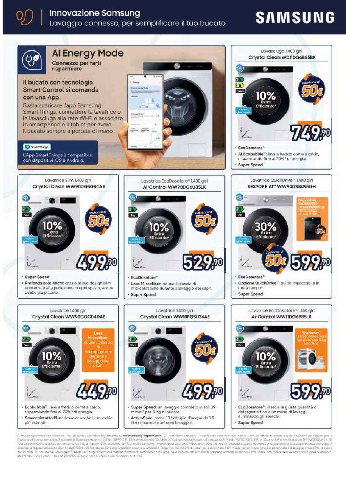 Aprile Passioni da Scoprire