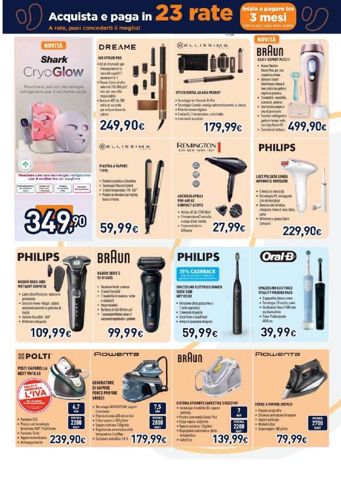 Aprile Passioni da Scoprire