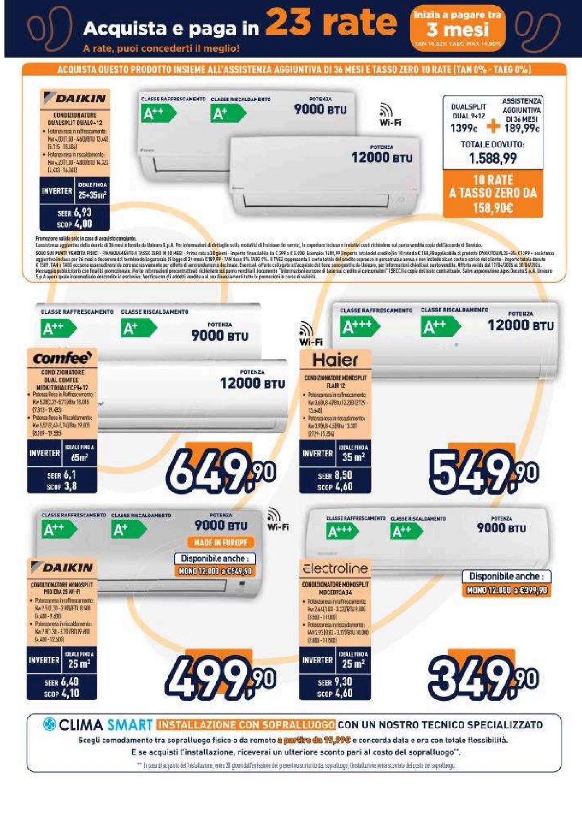 Aprile Passioni da Scoprire