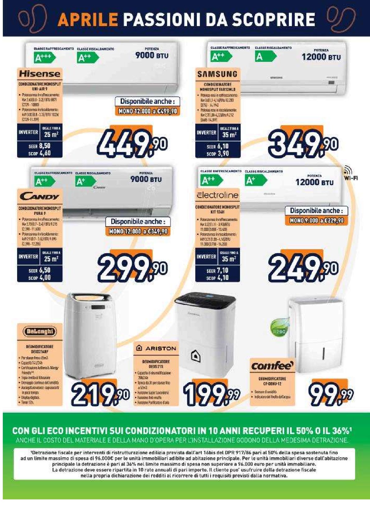 Aprile Passioni da Scoprire