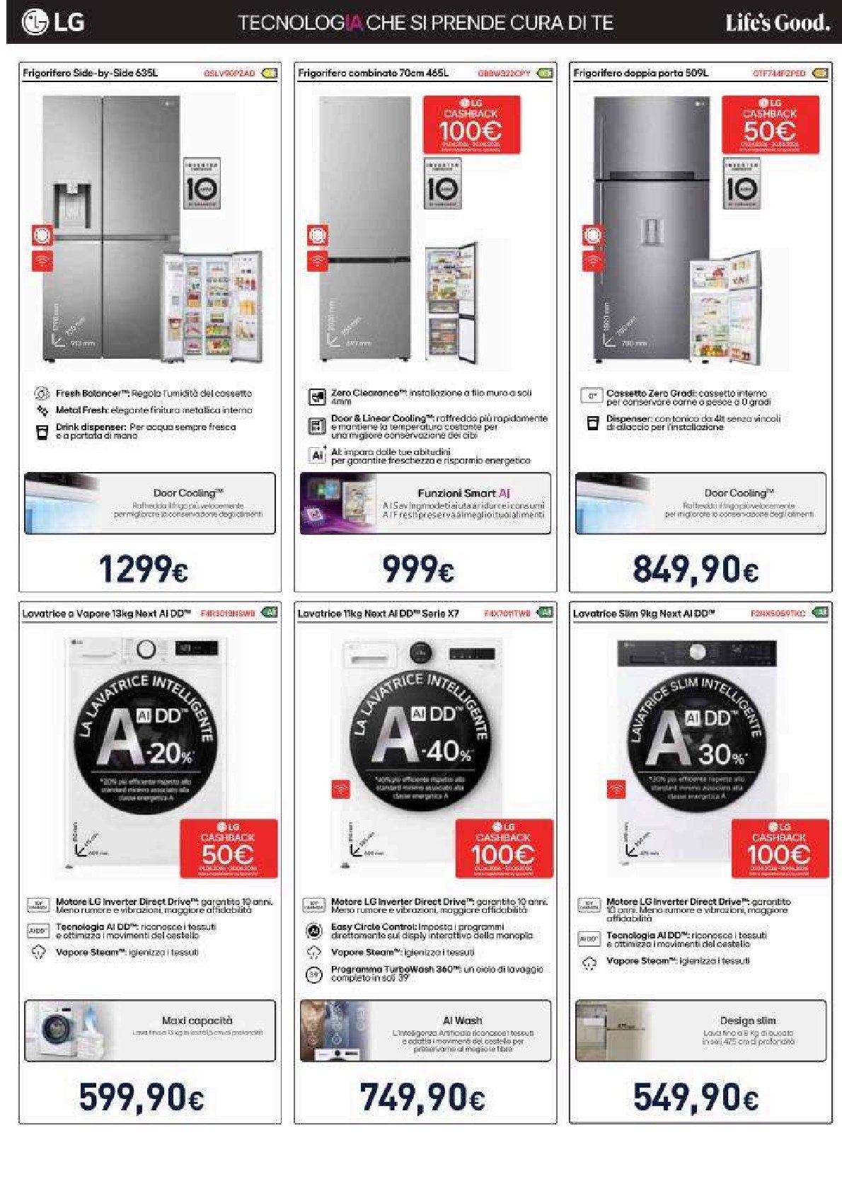 Aprile Passioni da Scoprire