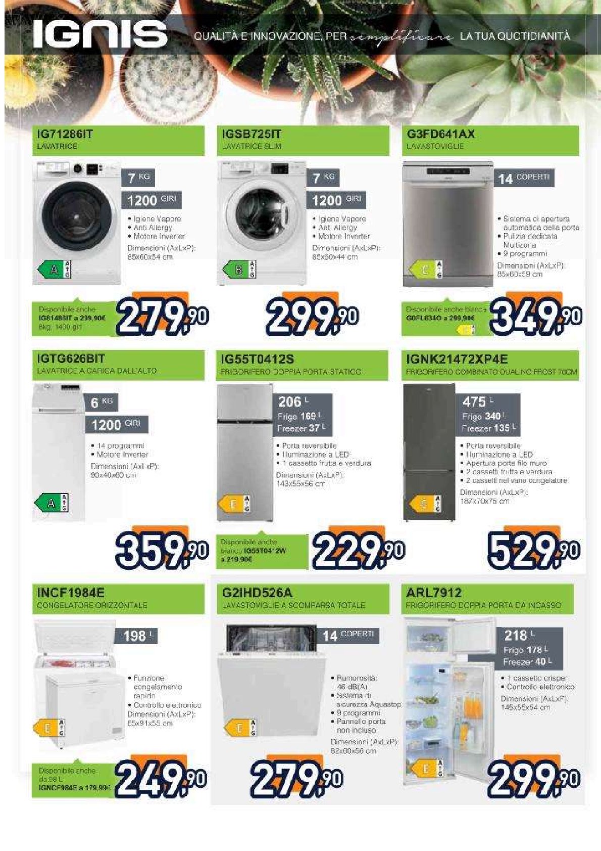 Aprile Passioni da Scoprire