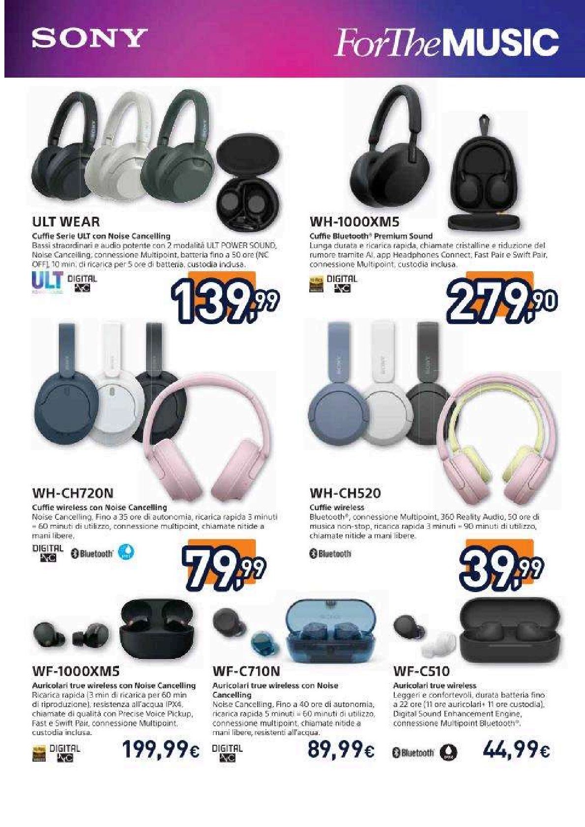 Aprile Passioni da Scoprire