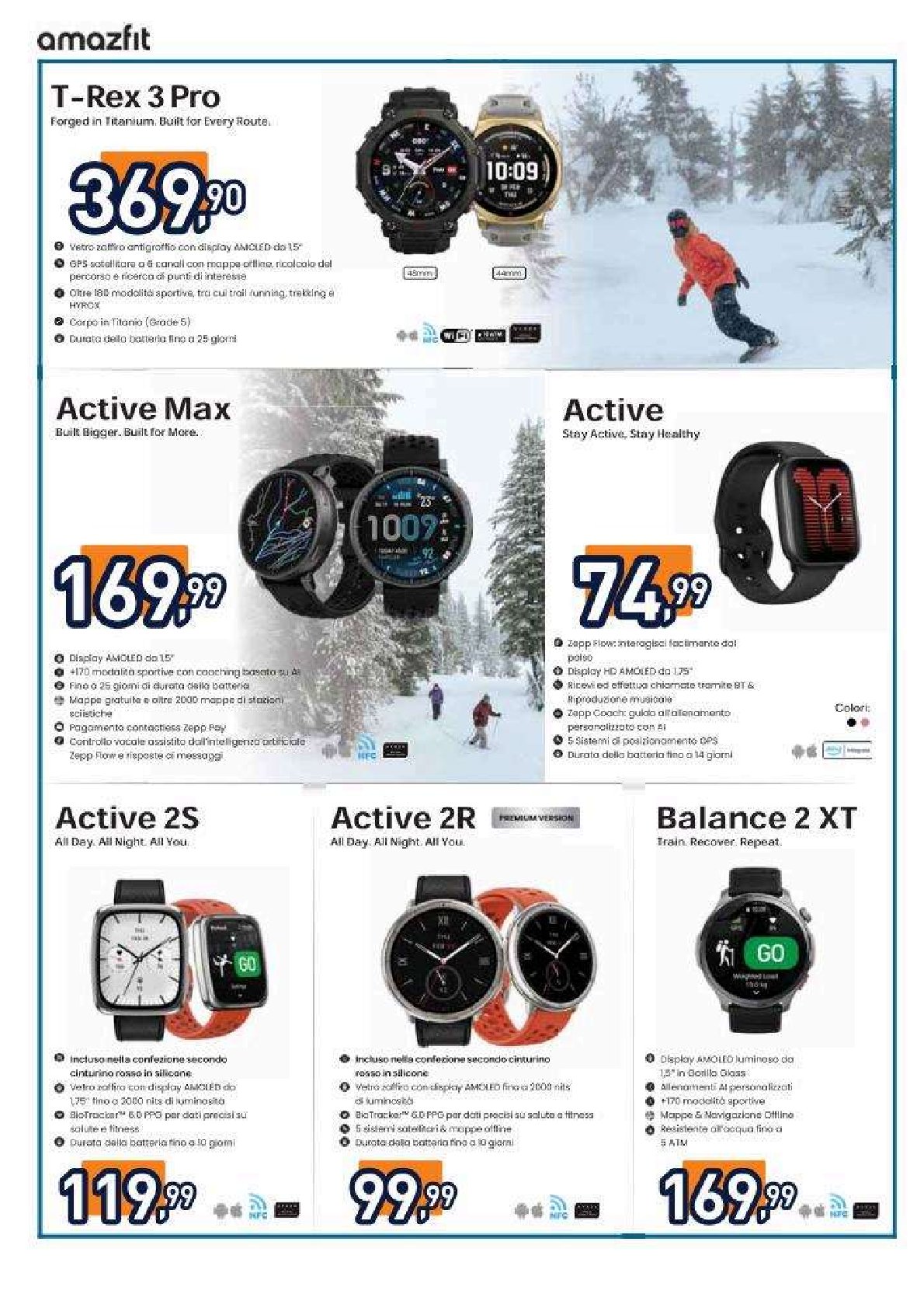 Aprile Passioni da Scoprire