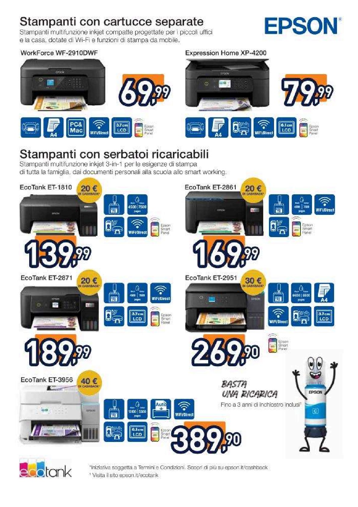 Aprile Passioni da Scoprire