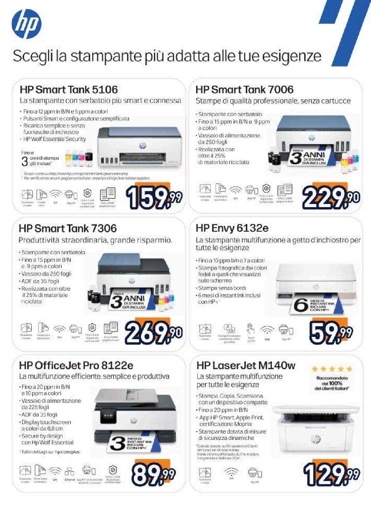 Aprile Passioni da Scoprire