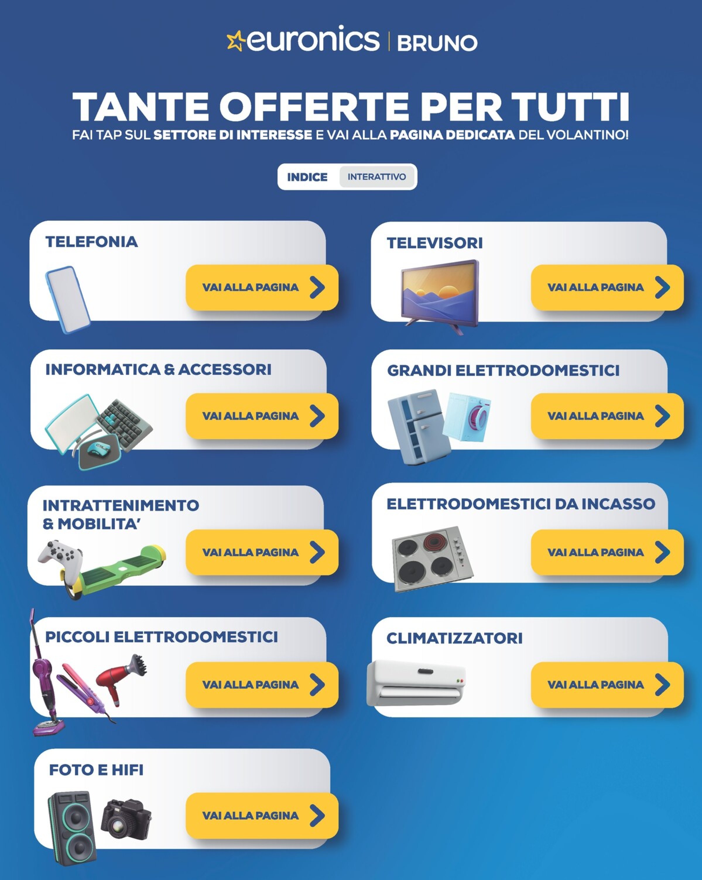 Aria di Offerte